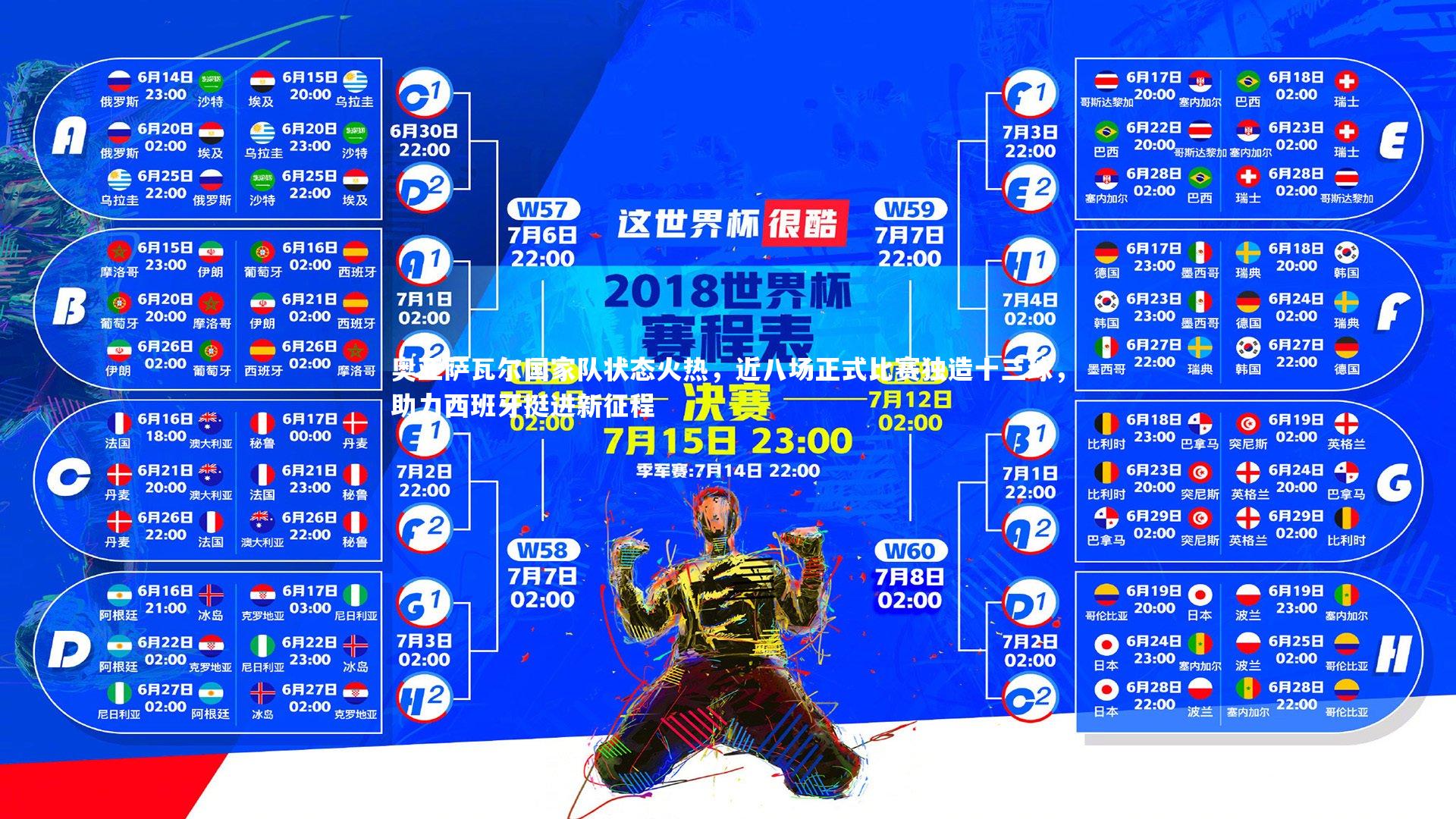 奥亚萨瓦尔国家队状态火热，近八场正式比赛独造十三球，助力西班牙挺进新征程